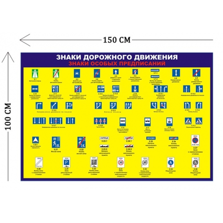 СТН-401 - Cтенд Знаки дорожного движения предписывающие 100 х 150 см